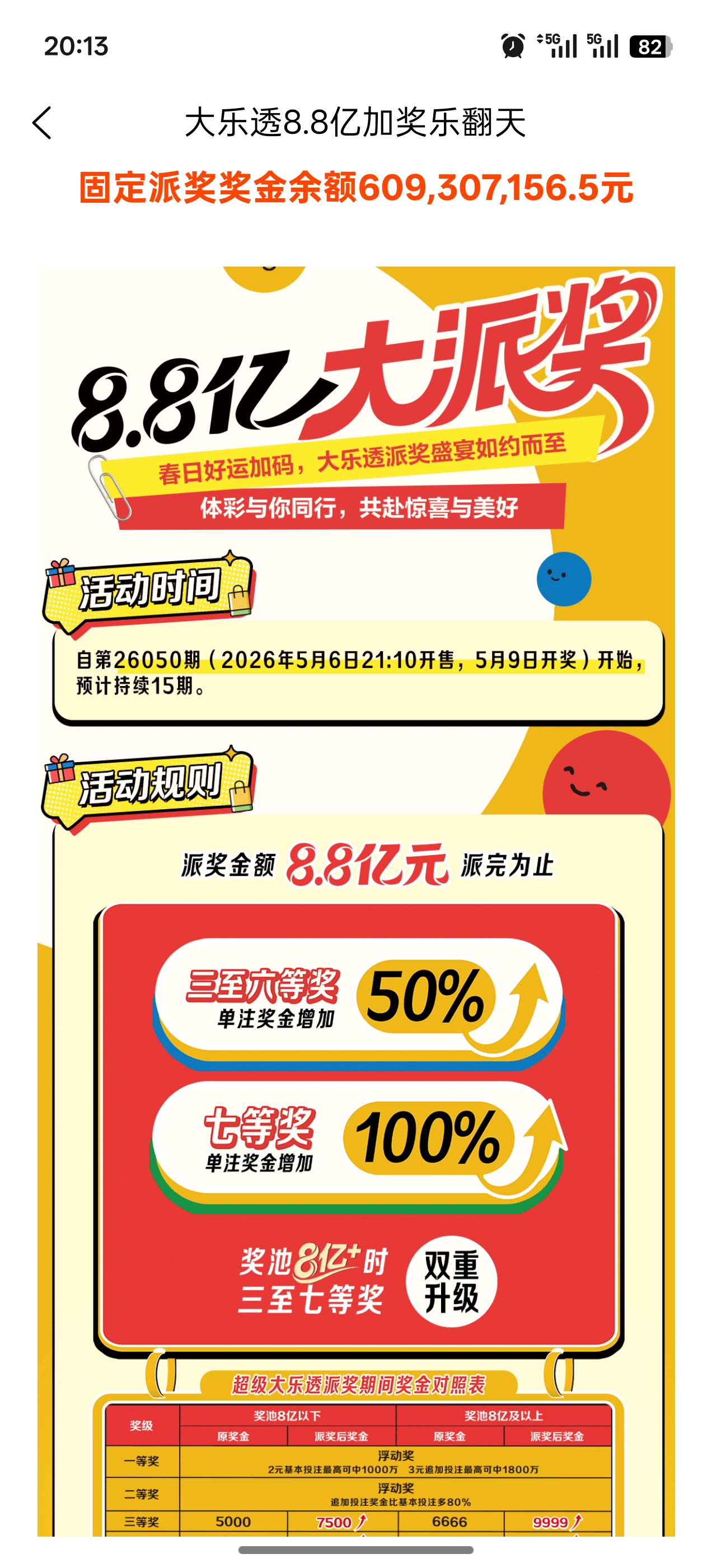 乐事助手数据管理